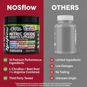 Clean Nutraceuticals NosFlow 150g en présentation