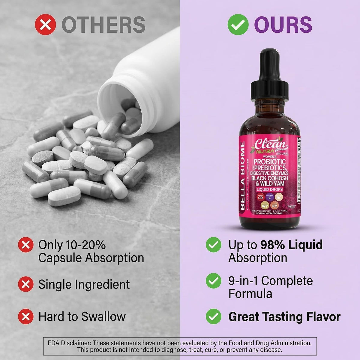 Clean Nutraceuticals Probiotiques pour femmes gouttes, utilisation quotidienne
