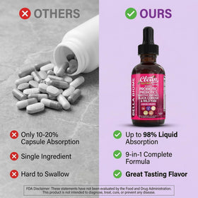 Clean Nutraceuticals Probiotiques pour femmes gouttes, utilisation quotidienne