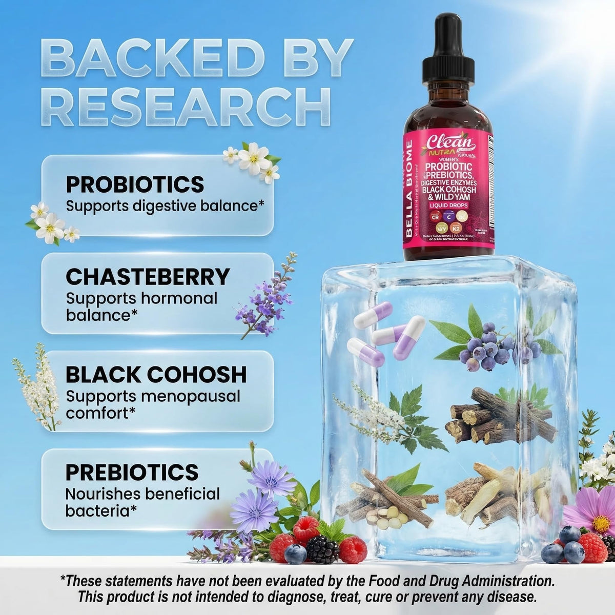 Clean Nutraceuticals Probiotiques pour femmes gouttes, vue arrière