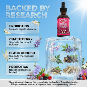 Clean Nutraceuticals Probiotiques pour femmes gouttes, vue arrière