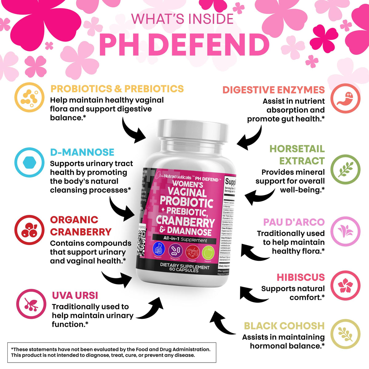Clean Nutraceuticals Probiotiques Vaginales, capsules ouvertes montrant la taille