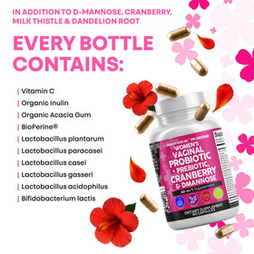 Clean Nutraceuticals Probiotiques Vaginales, illustration des souches probiotiques