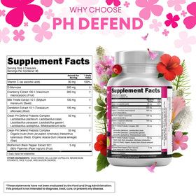 Clean Nutraceuticals Probiotiques Vaginales, ingrédients sur l'emballage