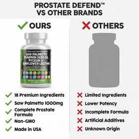 Clean Nutraceuticals Prostate Defend 90 capsules arrière