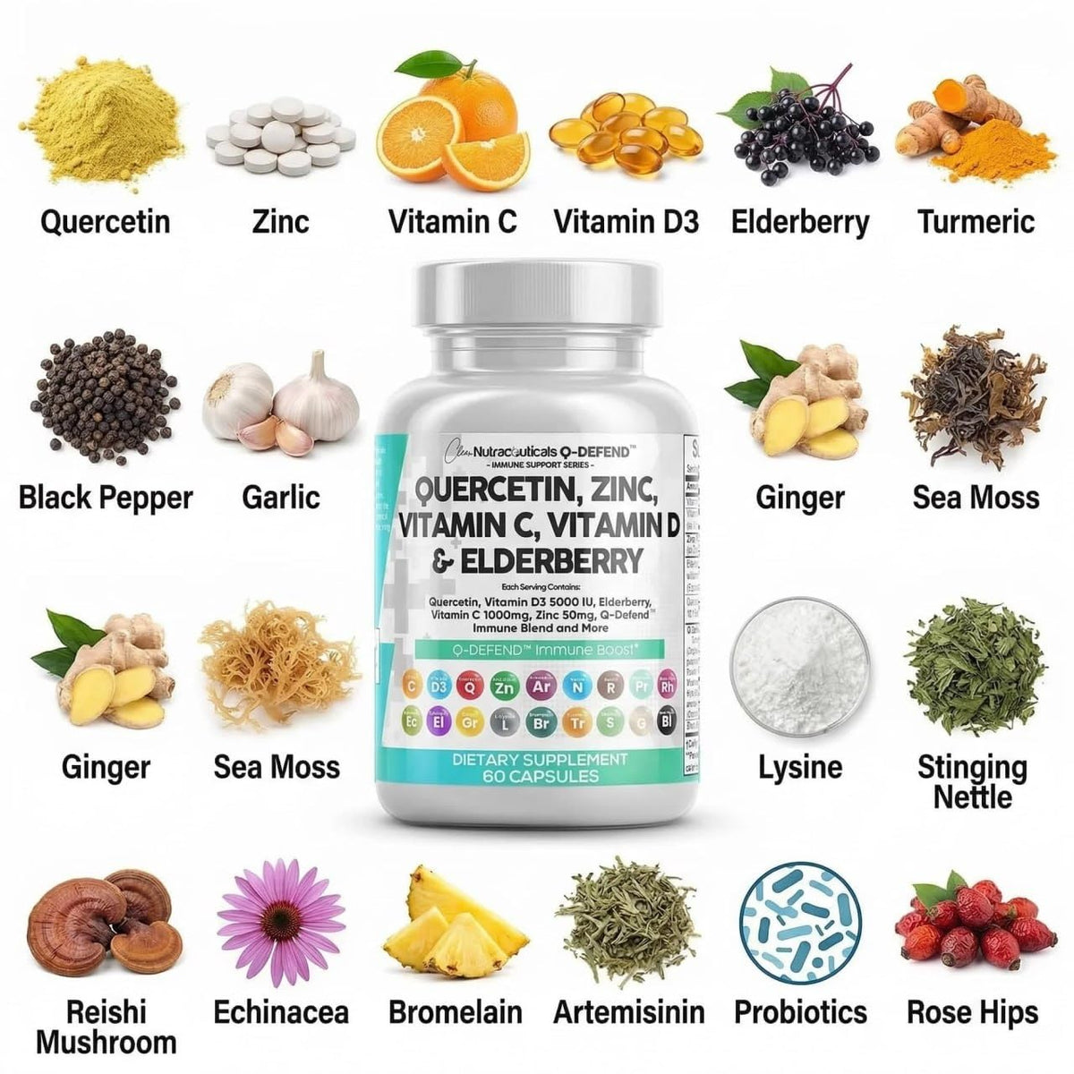 Clean Nutraceuticals Q Defend sur fond blanc