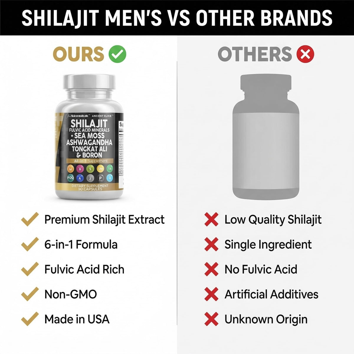 Clean Nutraceuticals Shilajit complément alimentaire vue de côté