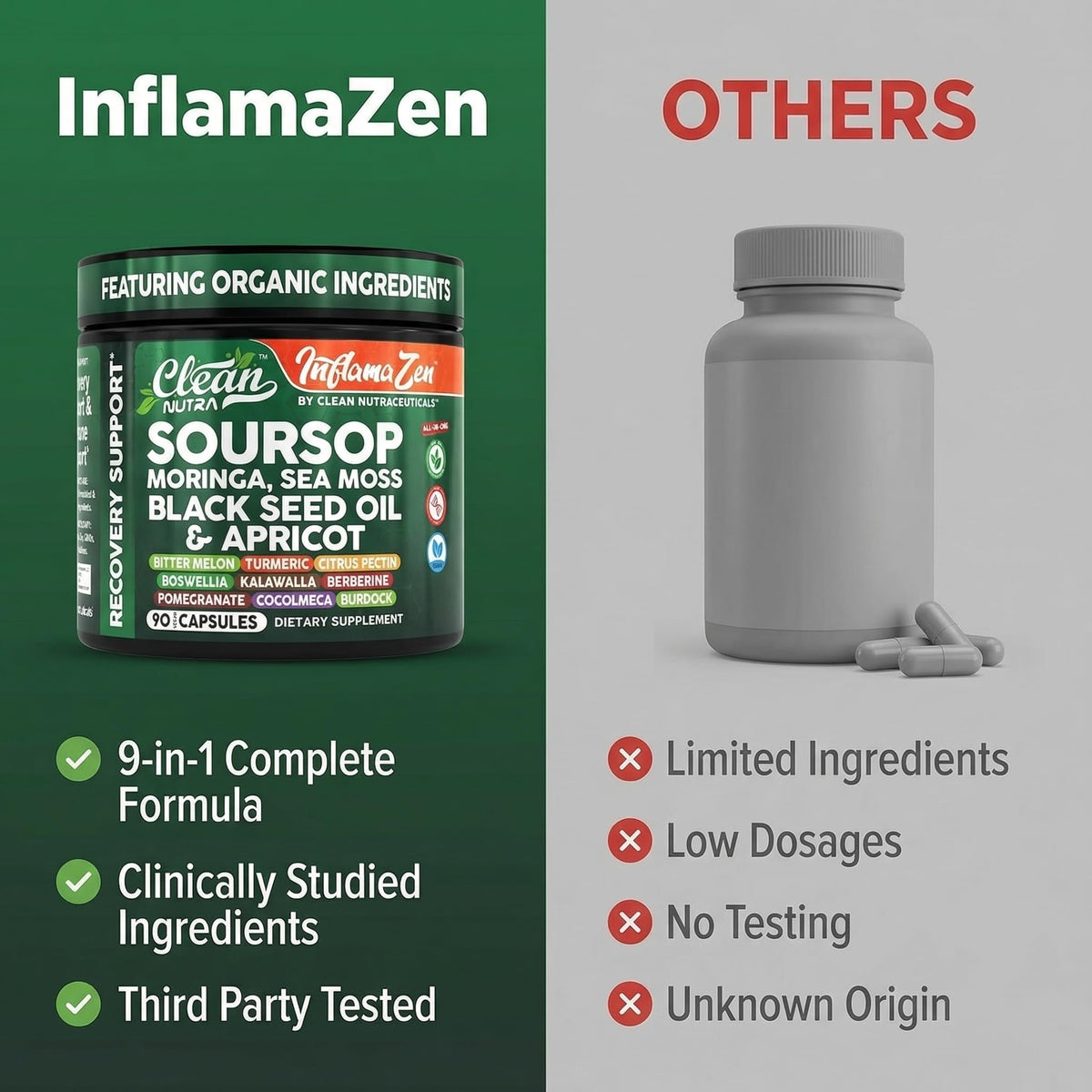 Clean Nutraceuticals Soursop capsules sur fond blanc
