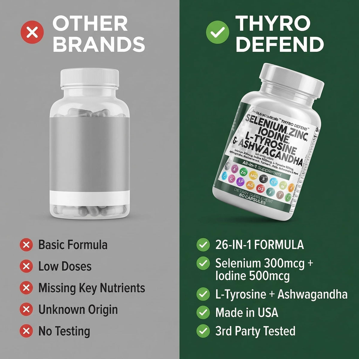 Clean Nutraceuticals ThyroDefend - capsules dans un verre d'eau