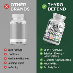 Clean Nutraceuticals ThyroDefend - capsules dans un verre d'eau