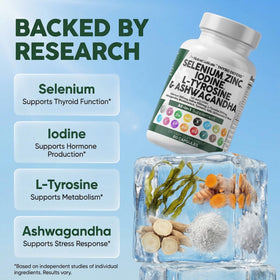 Clean Nutraceuticals ThyroDefend emballage - vue arrière