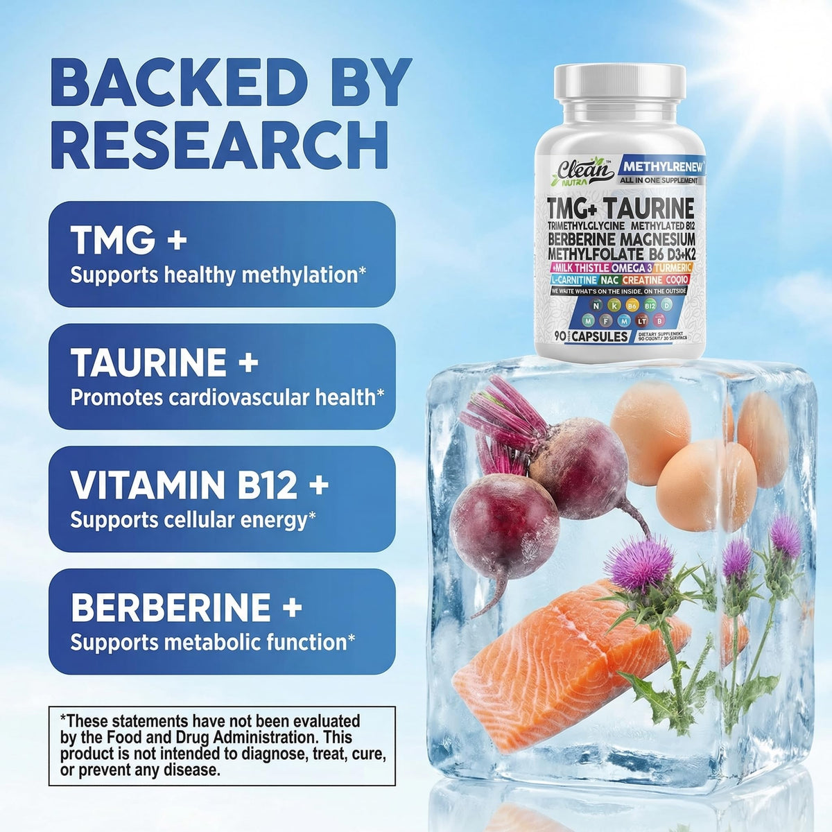 Clean Nutraceuticals TMG 1000mg capsules sur une surface blanche