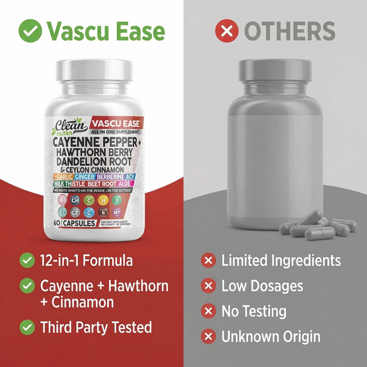 Clean Nutraceuticals Vascu Ease capsules avec d'autres compléments alimentaires