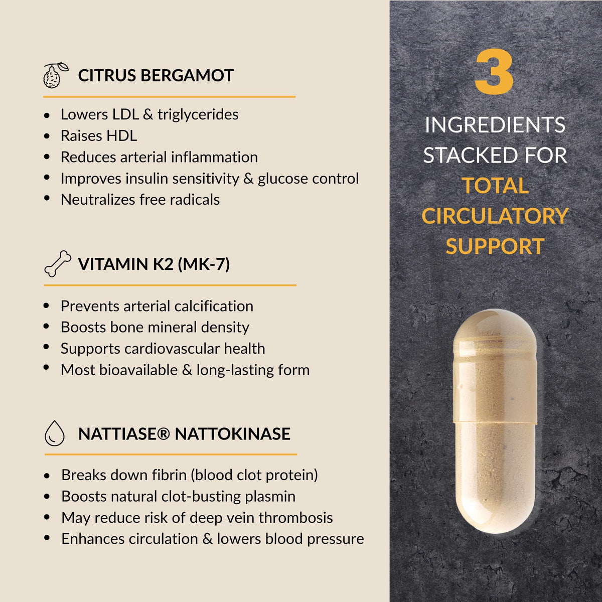 CleanForm Nutrition Pure Blood information nutritionnelle