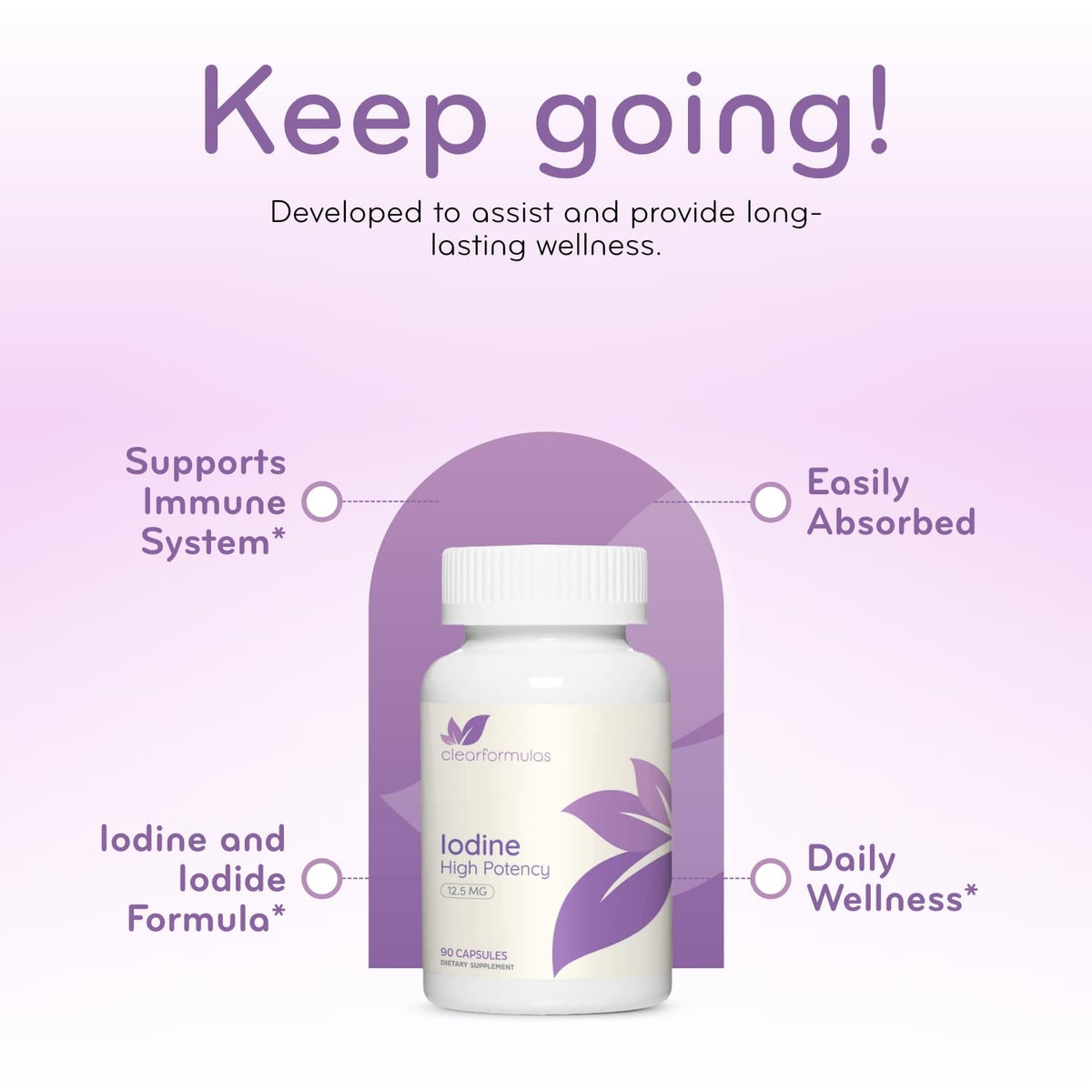 Clear Formulas Complément Alimentaire Iode 12,5 mg - capsules sur un fond blanc