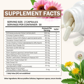 CleverasHealth Drainage Lymphatique en mode de vie actif