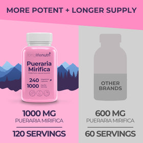 Close-up des capsules végétariennes LongLifeNutri Extrait de Pueraria Mirifica