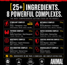 Close-up of Animal Cuts pill showing ingredients