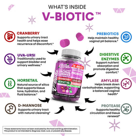 Close-up of Clean Nutraceuticals Vbiotic Gummies Cranberry gummies