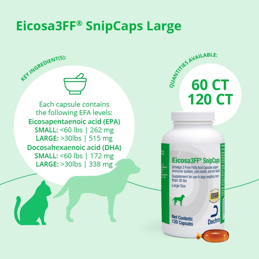Close-up of Dechra Eicosa3FF SnipCaps Omega 3 capsule tip