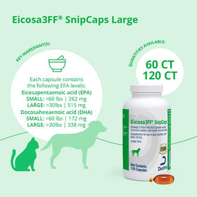 Close-up of Dechra Eicosa3FF SnipCaps Omega 3 capsule tip