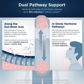 Close-up of Designs for Health NeuroCalm Peptide capsules