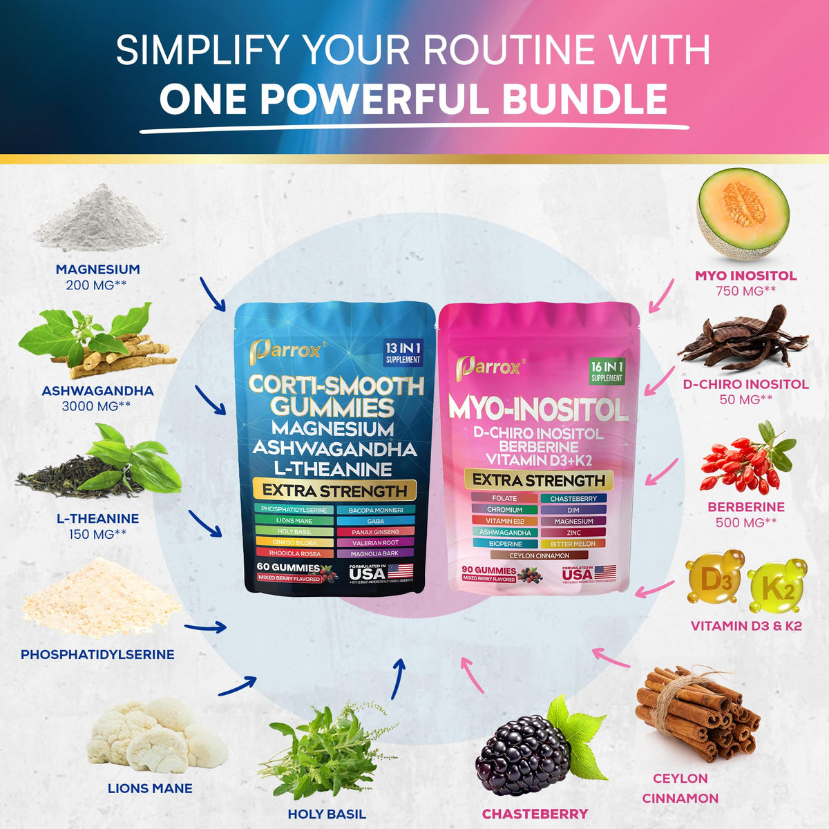 Close-up of Parrox gummies with ingredients list