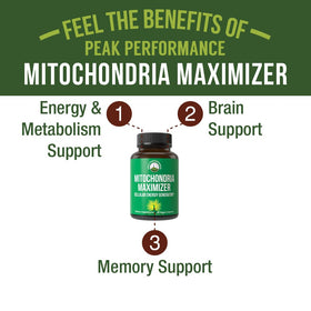 Close-up of Peak Performance Mitochondria Maximizer capsules