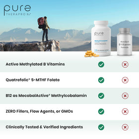 Close-up of Pure Therapro Rx Methyl B Complete capsule