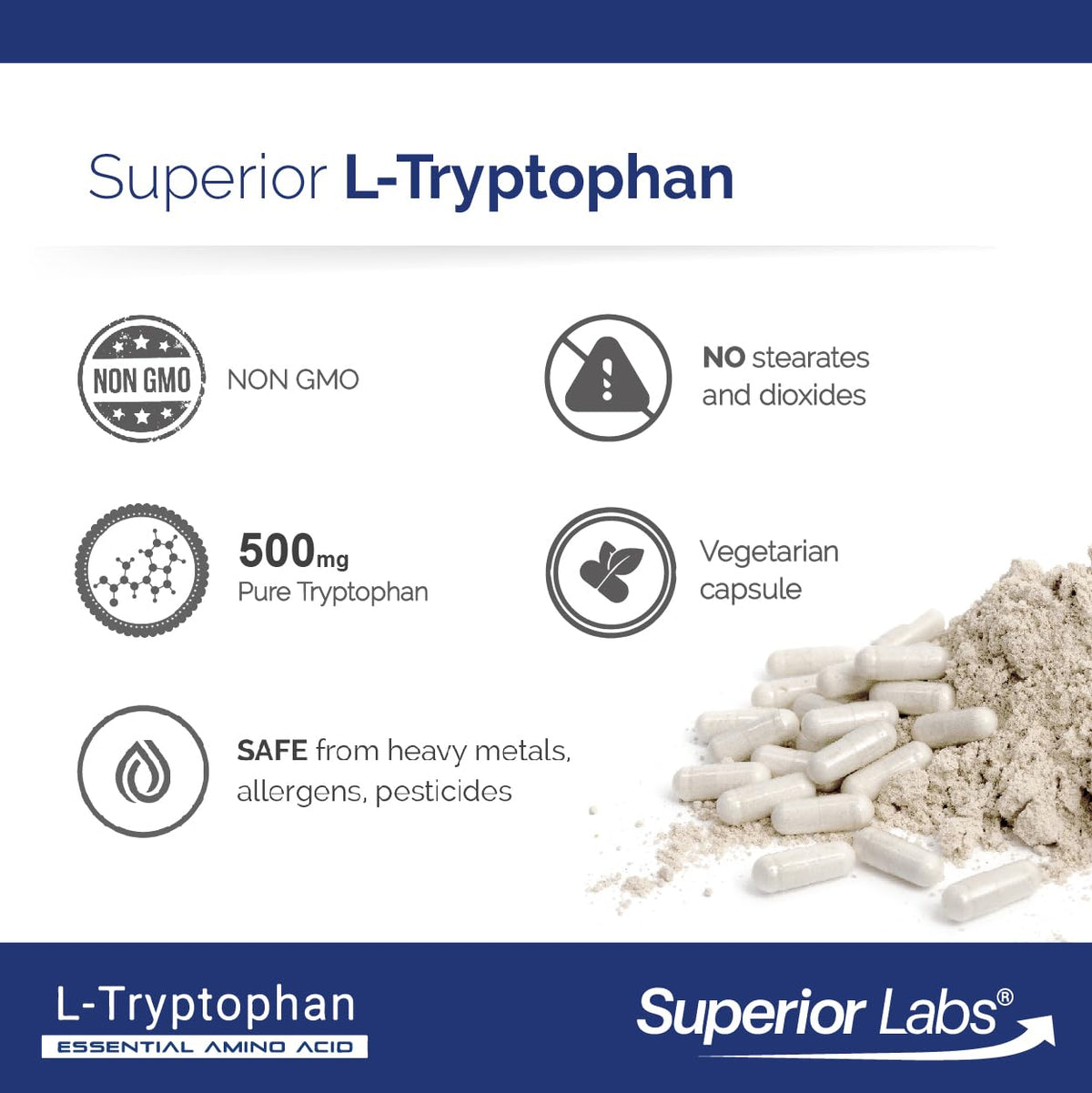 Close-up of quality Labs L-Tryptophan 500 mg capsules