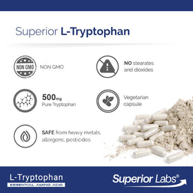 Close-up of quality Labs L-Tryptophan 500 mg capsules