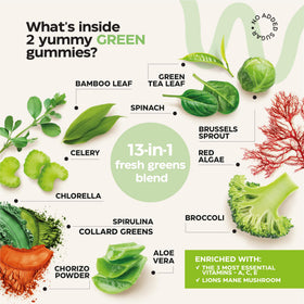 Close-up of Wellneum Super Greens + Super Fruits Gummies