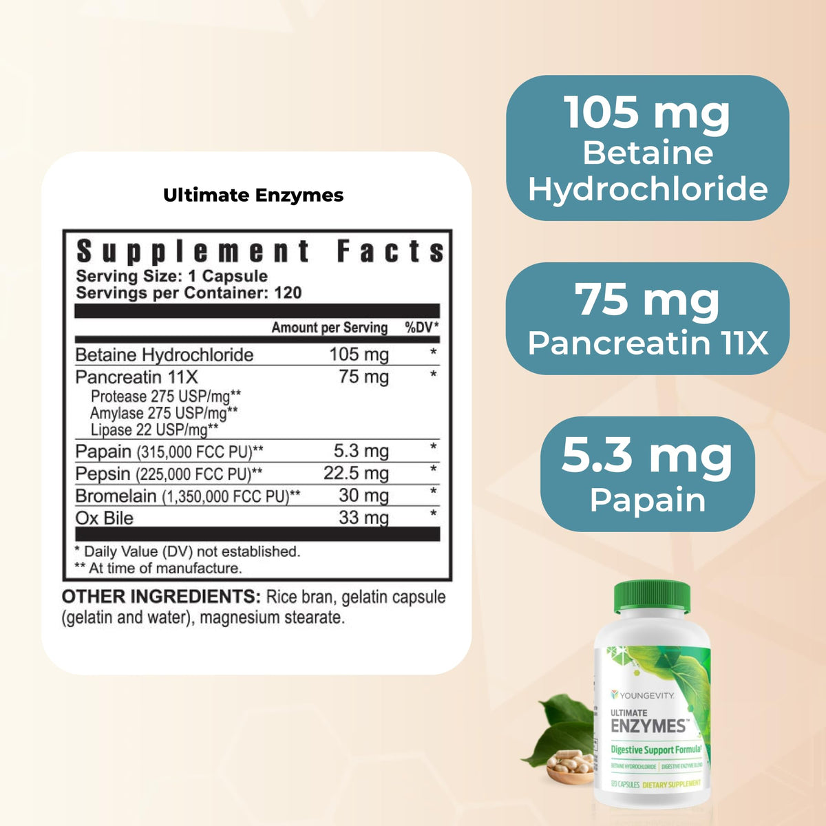 Close-up of Youngevity Ultimate Enzymes capsules