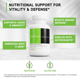 Closer look on lycopène présent dans DAVINCI Healthy Eyes