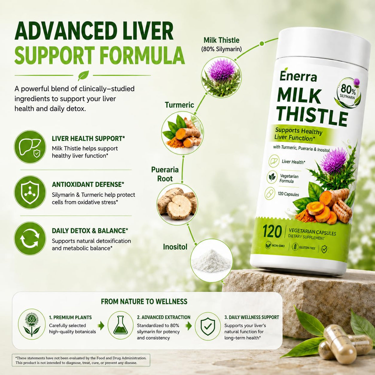 Clover Collagen Enerra Chardon-Marie bouteille ouverte
