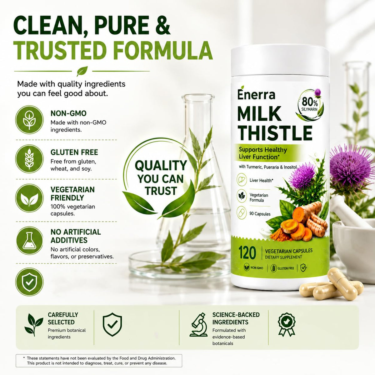 Clover Collagen Enerra Chardon-Marie capsules dans une main
