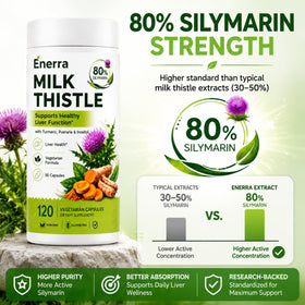 Clover Collagen Enerra Chardon-Marie ingrédients principaux