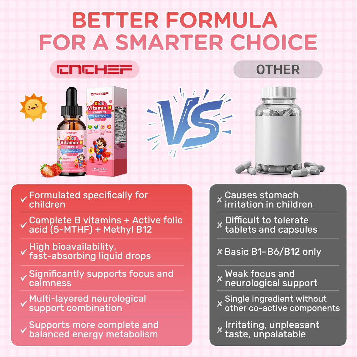 CNCHEF B Complex Enfants 120 ml avec fruits