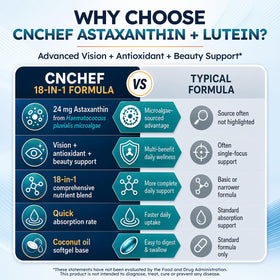 CNCHEF Complément Alimentaire, vue de haut du sachet