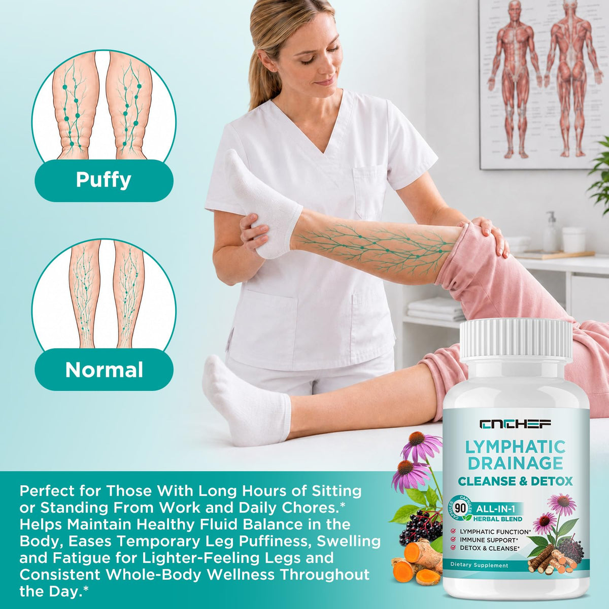 CNCHEF Complément Drainage Lymphatique 90 Capsules sur table