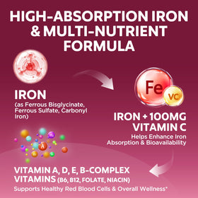 CNCHEF Gummies de Fer 65mg, présentation sur une table