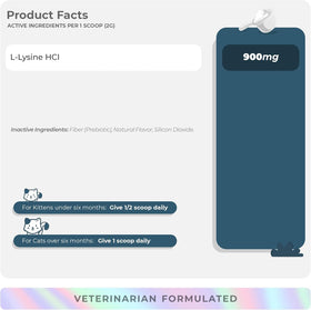 Coco and Luna L-Lysine pour Chats 900mg poudre vue de côté
