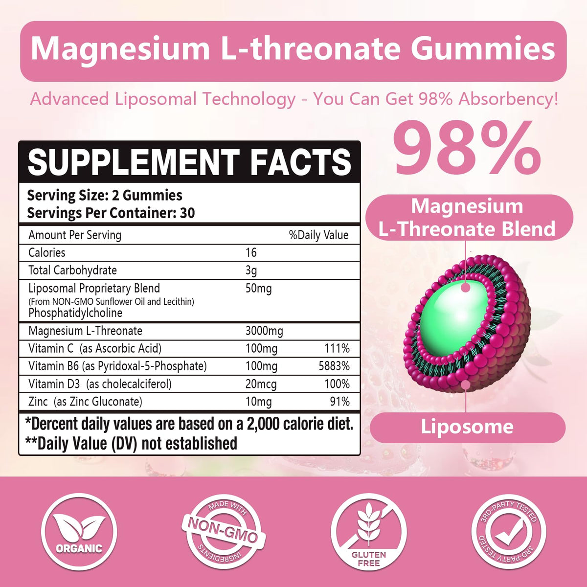 CocoaNee Gummies de Magnésium L-Thréonate - gummies individuels