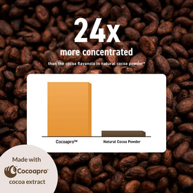 CocoaVia Flavanols de Cacao 750mg - emballage ouvert