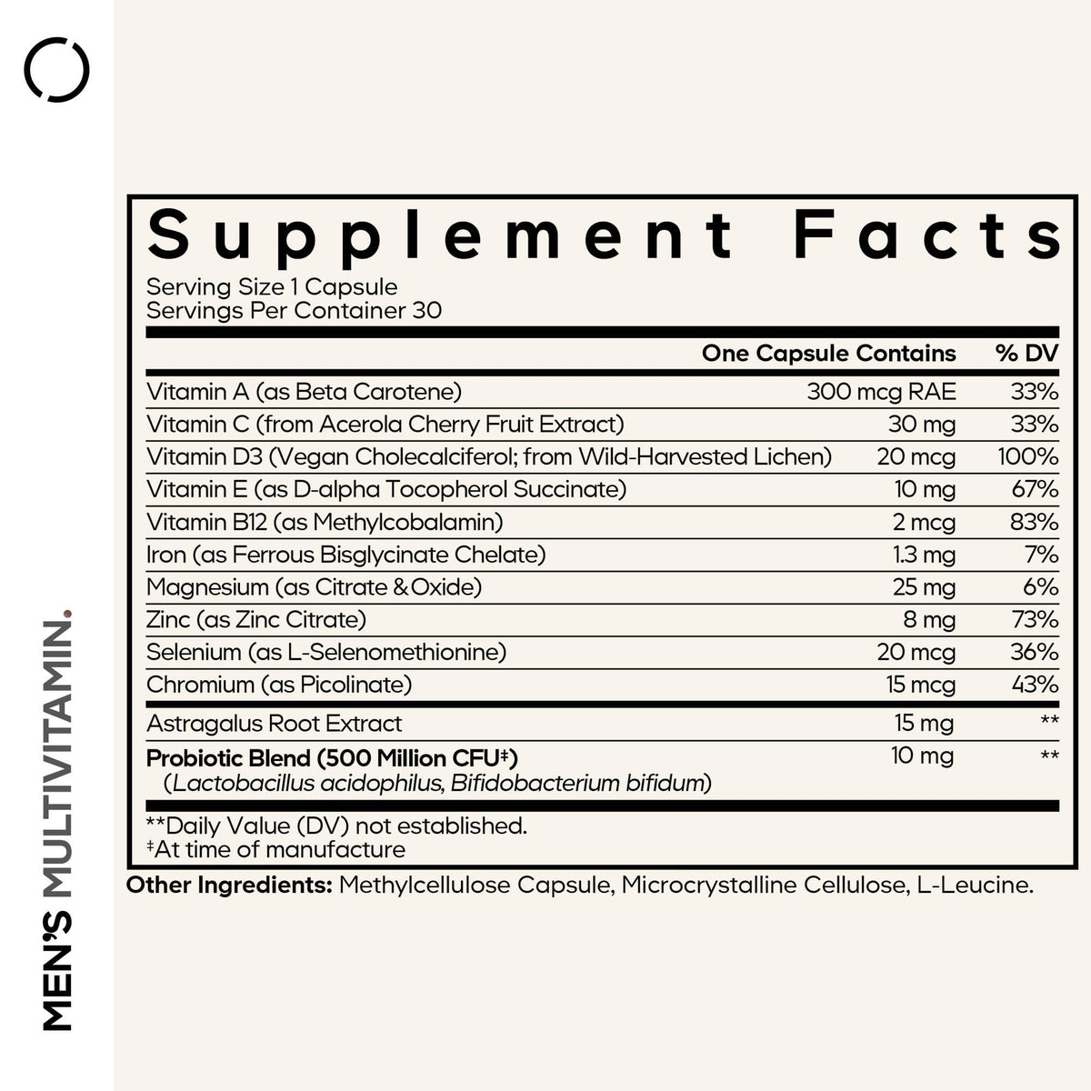 Codeage Multivitamines pour Hommes - composition et ingrédients