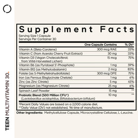 Codeage Multivitamines Teen gélules avec étiquette détaillée