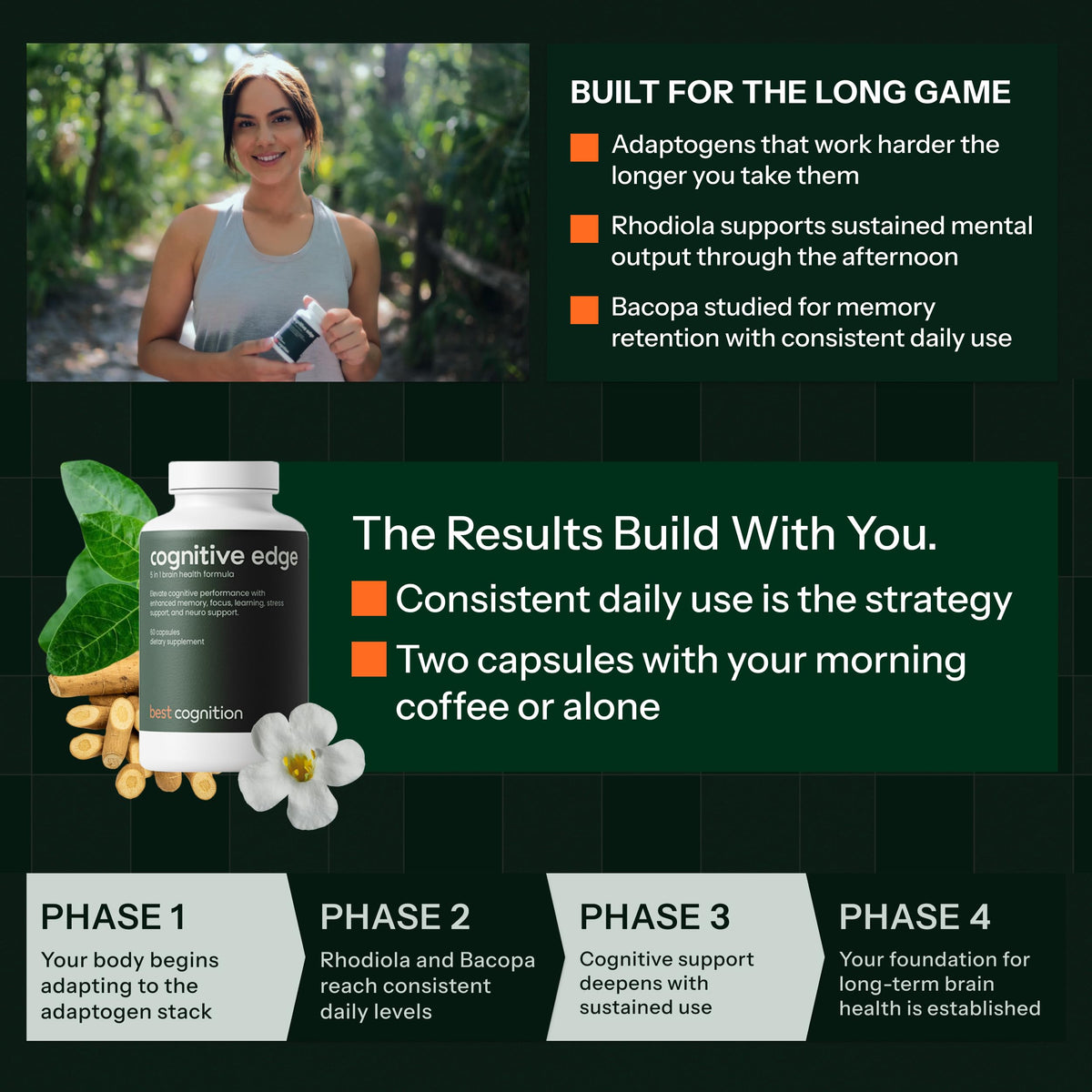 Cognitive Edge BEST COGNITION sur une table avec des plantes