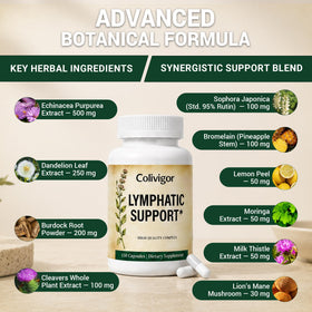 Colivigor Drainage Lymphatique capsules avec mesure