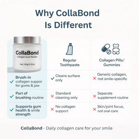 COLLABOND Poudre à Brosser et Gomme au Collagène 240g - utilisation avec une brosse à dents