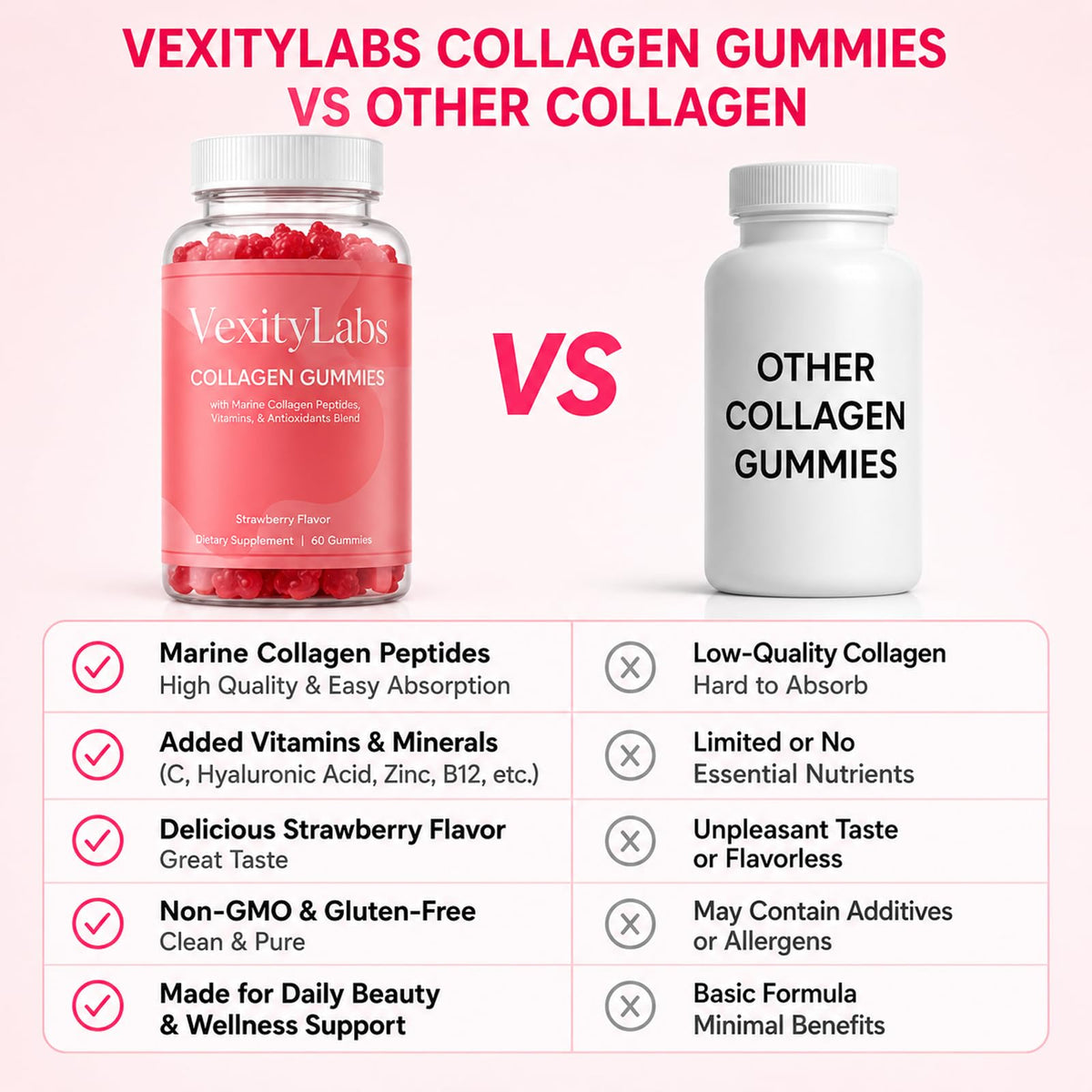 Collagen Gummies INDITROP avec un bol de fruits frais en arrière-plan